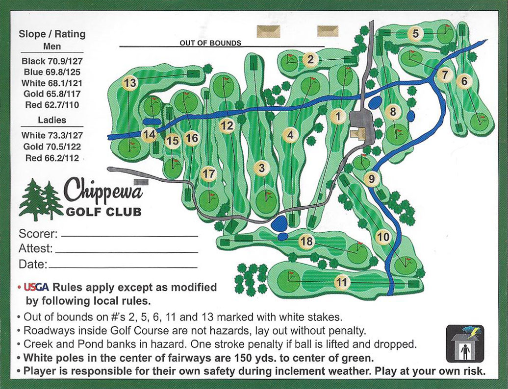 Scorecard Chippewa Golf Club